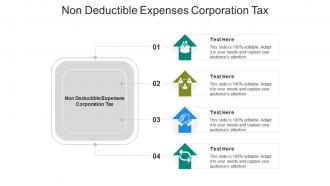 Non deductible expenses corporation tax ppt powerpoint presentation inspiration structure cpb