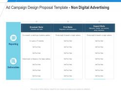 Non Digital Advertising Ad Campaign Design Proposal Template Ppt Powerpoint Presentation Show