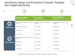Non digital advertising advertising design and production proposal template ppt powerpoint example