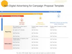 Non Digital Advertising For Campaign Proposal Template Ppt Powerpoint Presentation File Ideas