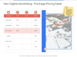 Non digital advertising package pricing table campaign design and execution proposal template ppt file