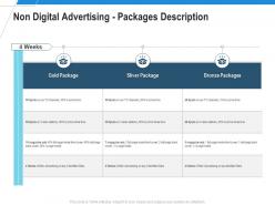 Non digital advertising packages description ad campaign design proposal template ppt graphic