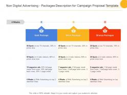 Non digital advertising packages description for campaign proposal template ppt powerpoint formats