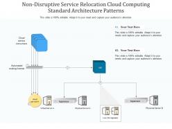 Non disruptive service relocation cloud computing standard architecture patterns ppt powerpoint slide