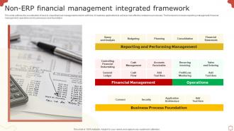Non ERP Financial Management Integrated Framework