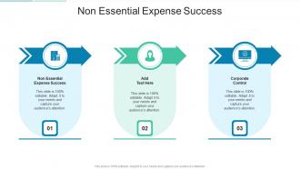 Non Essential Expense Success In Powerpoint And Google Slides Cpb