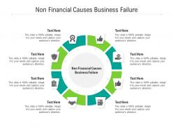 Non financial causes business failure ppt powerpoint presentation gallery graphics design cpb