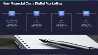 Non Financial Costs Digital Marketing In Powerpoint And Google Slides Cpb
