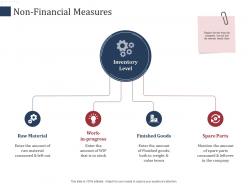 Non financial measures level scm performance measures ppt slides