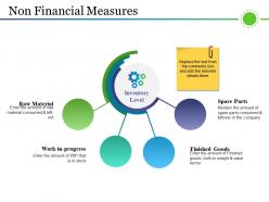 Non financial measures powerpoint slide influencers