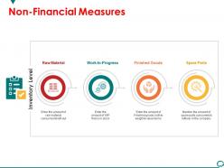 Non financial measures powerpoint slide themes