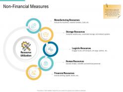Non financial measures resource supply chain management and procurement ppt formats