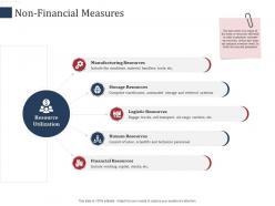 Non financial measures storage scm performance measures ppt formats