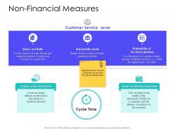 Non financial measures supply chain management solutions ppt sample