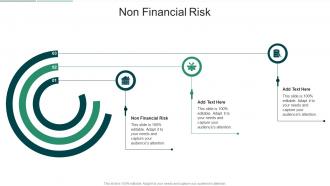 Non Financial Risk In Powerpoint And Google Slides Cpb