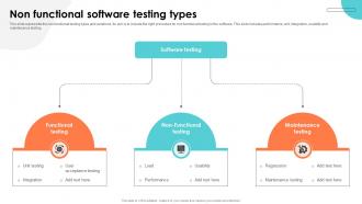 Non Functional Software Testing Types