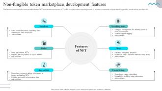 Non Fungible Token Marketplace Development Features