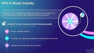 Non Fungible Tokens In Music Industry Training Ppt
