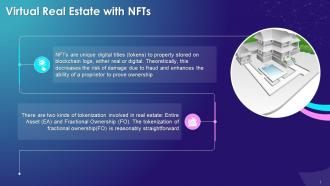 Non Fungible Tokens In Real Estate Industry Training Ppt