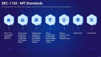 Non Fungible Tokens It Erc 1155 Nft Standards