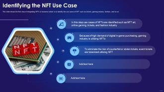 Non Fungible Tokens It Identifying The Nft Use Case