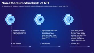 Non Fungible Tokens It Non Ethereum Standards Of Nft