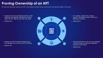 Non Fungible Tokens It Proving Ownership Of An Nft
