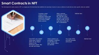 Non Fungible Tokens It Smart Contracts In Nft