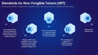 Non Fungible Tokens It Standards For Non Fungible Tokens Nft