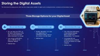 Non Fungible Tokens It Storing The Digital Assets
