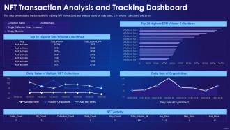 Non Fungible Tokens It Transaction Analysis And Tracking Dashboard