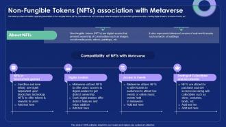 Non Fungible Tokens Nfts Association With Metaverse Alternate Reality Reshaping The Future AI SS V