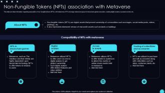 Non Fungible With Metaverse Unveiling Opportunities Associated With Metaverse World AI SS V