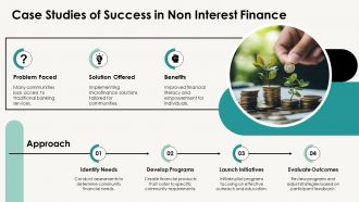 Non Interest Finance Overview PPT Outline AT Good Unique