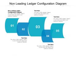 Non leading ledger configuration diagram ppt powerpoint presentation professional slides cpb
