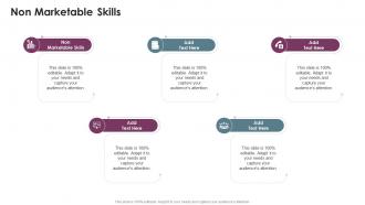 Non Marketable Skills In Powerpoint And Google Slides Cpb
