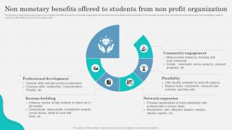 Non Monetary Benefits Offered To Students Marketing Strategy To Attract Strategy SS V