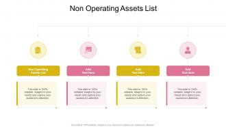 Non Operating Assets List In Powerpoint And Google Slides Cpb