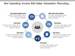 Non operating income b2b sales generation recruiting process cpb