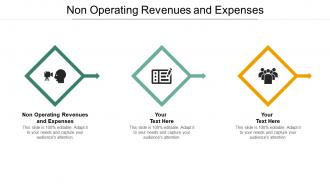 Non operating revenues and expenses ppt powerpoint presentation pictures format ideas cpb