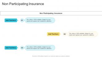 Non Participating Insurance In Powerpoint And Google Slides Cpb