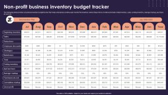 Non Profit Business Inventory Budget Tracker