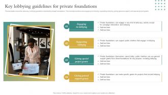 Non Profit Business Playbook Key Lobbying Guidelines For Private Foundations Ppt Professional Graphics Template