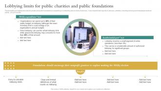 Non Profit Business Playbook Lobbying Limits For Public Charities And Public Foundations