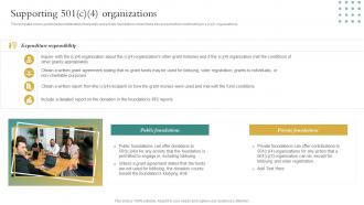 Non Profit Business Playbook Supporting 501 C 4 Organizations Ppt Slides Background Image