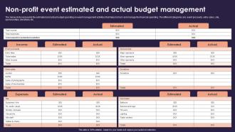 Non Profit Event Estimated And Actual Budget Management