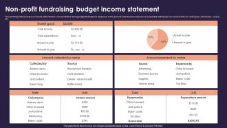 Non Profit Fundraising Budget Income Statement