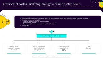 Non Profit Fundraising Marketing Overview Of Content Marketing Strategy To Deliver Quality Details