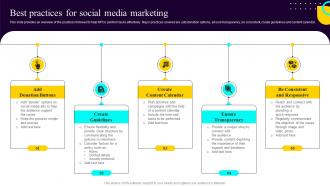 Non Profit Fundraising Marketing Plan Best Practices For Social Media Marketing