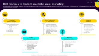 Non Profit Fundraising Marketing Plan Best Practices To Conduct Successful Email Marketing